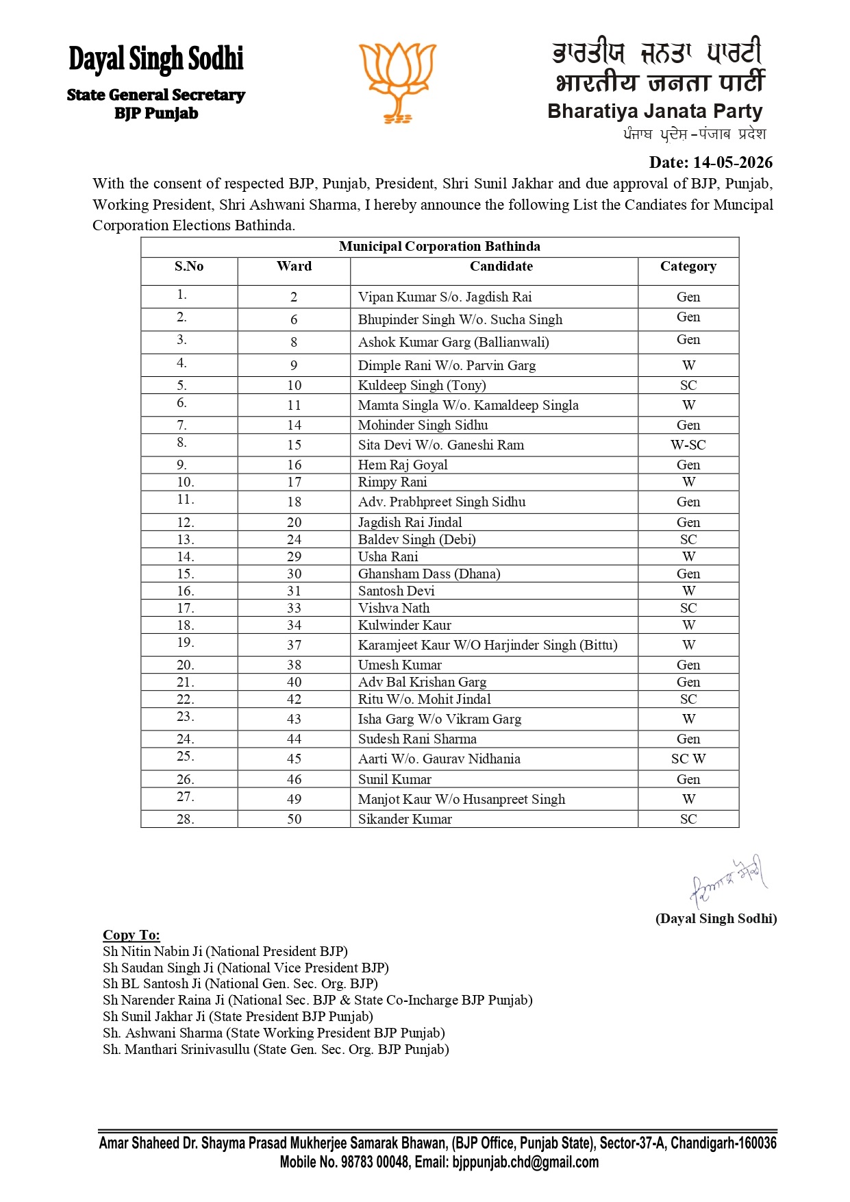 PunjabKesari