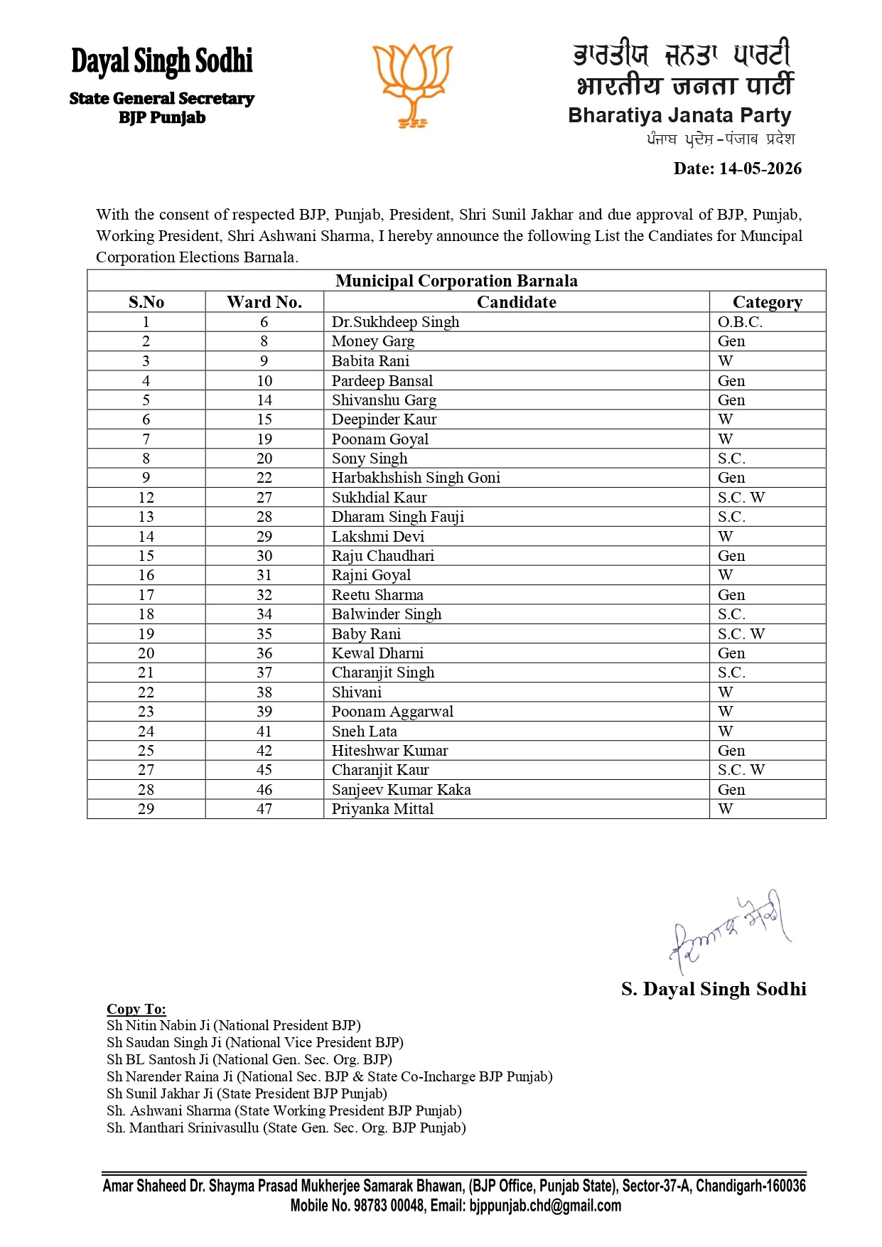 PunjabKesari