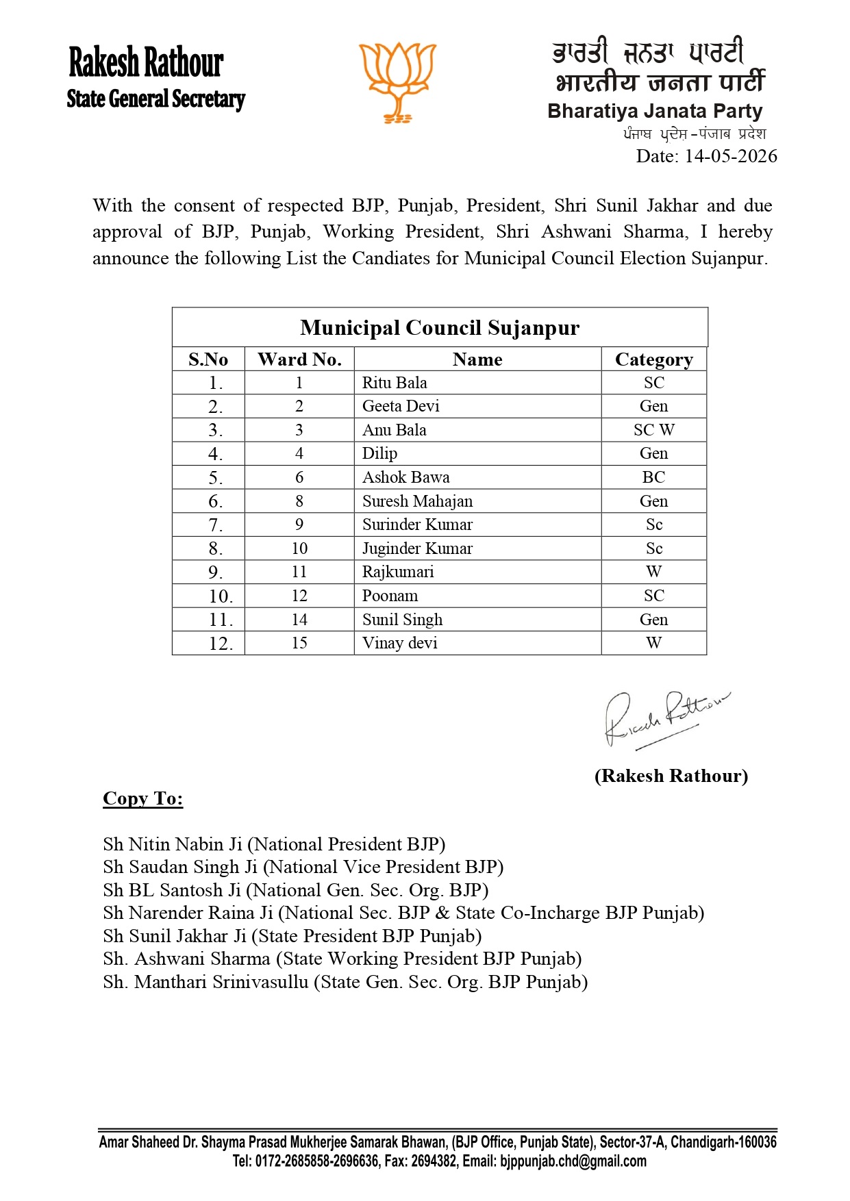 PunjabKesari