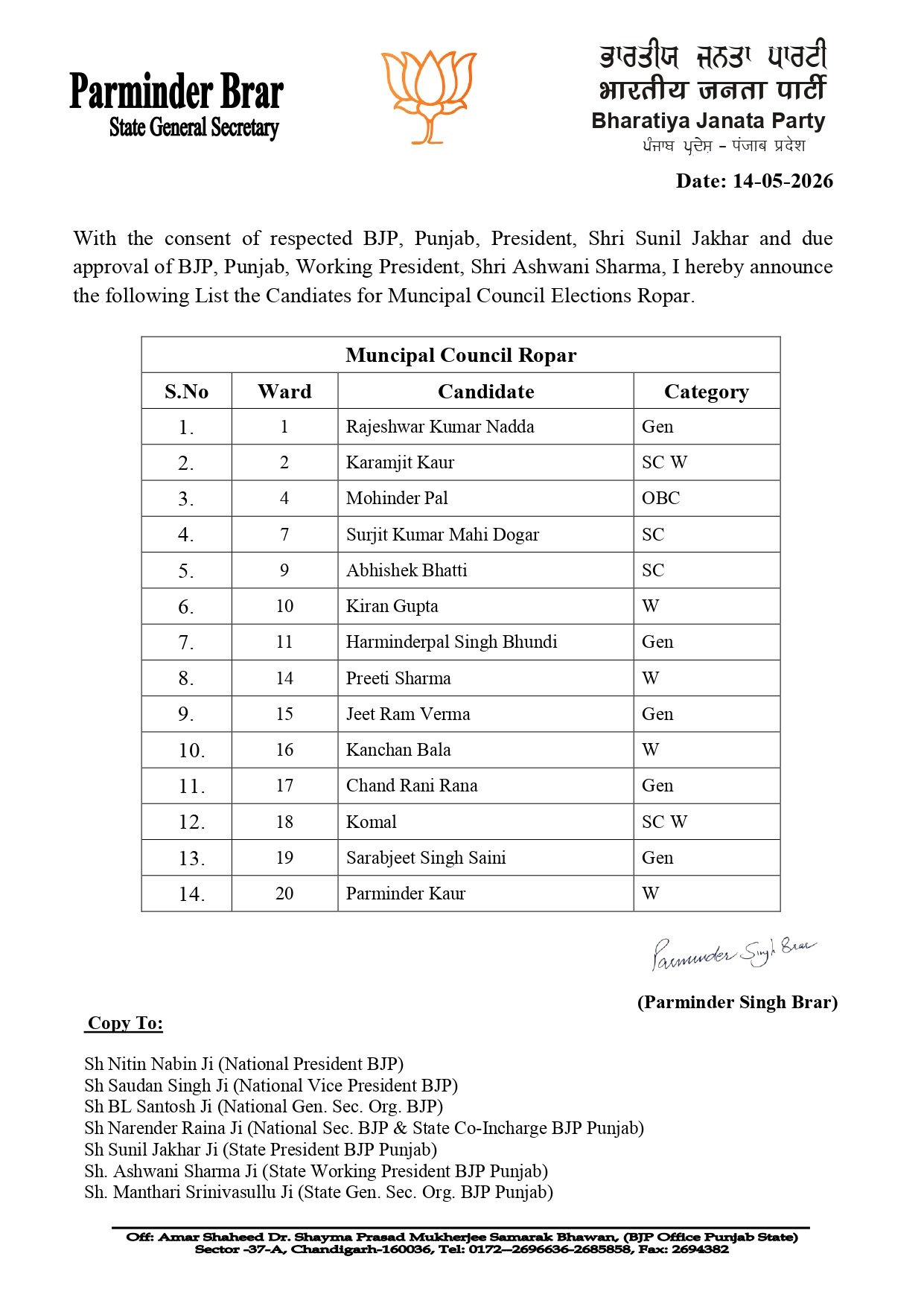 PunjabKesari