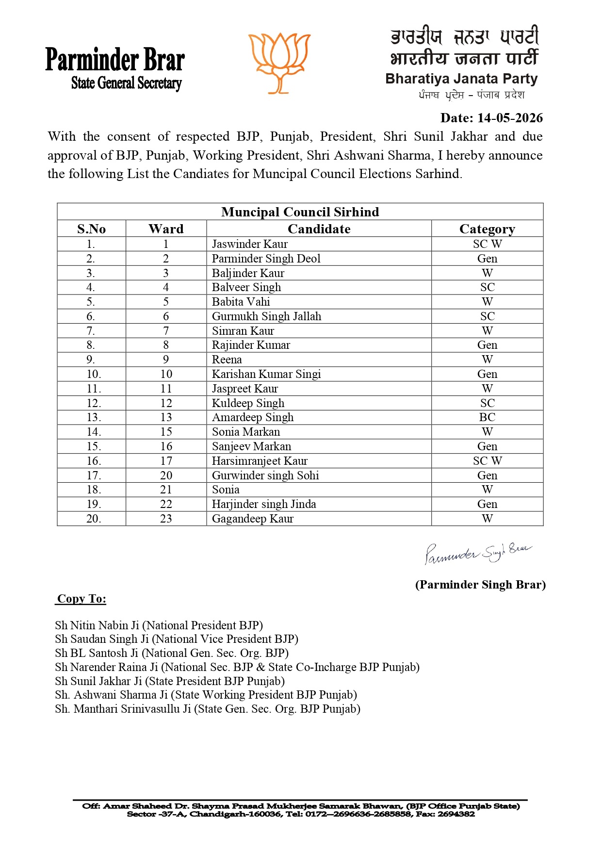 PunjabKesari