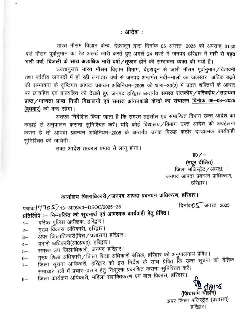 PunjabKesari