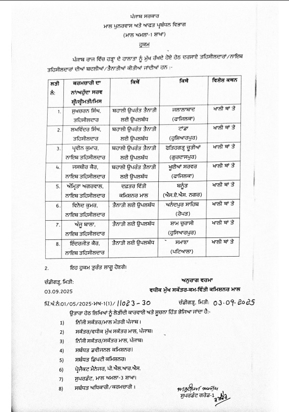 PunjabKesari