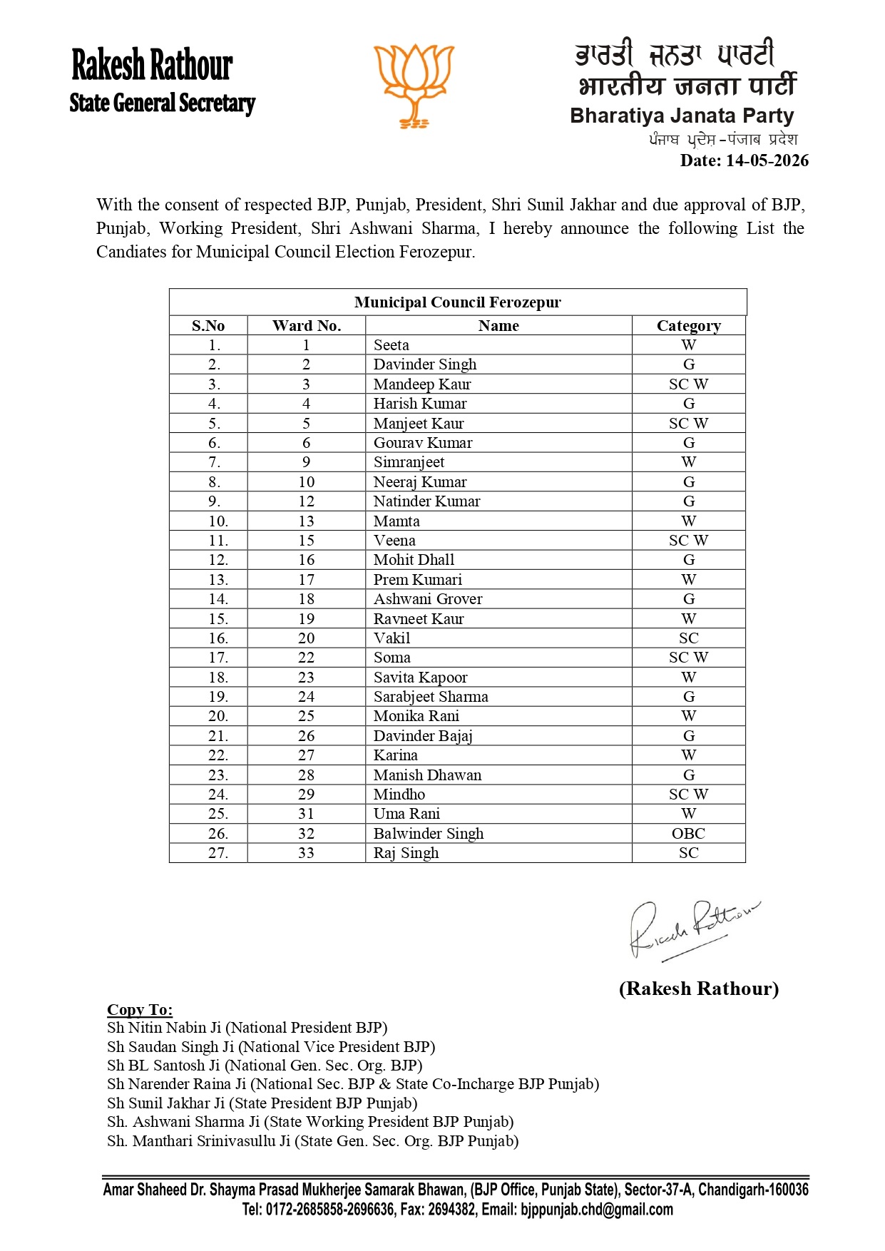 PunjabKesari