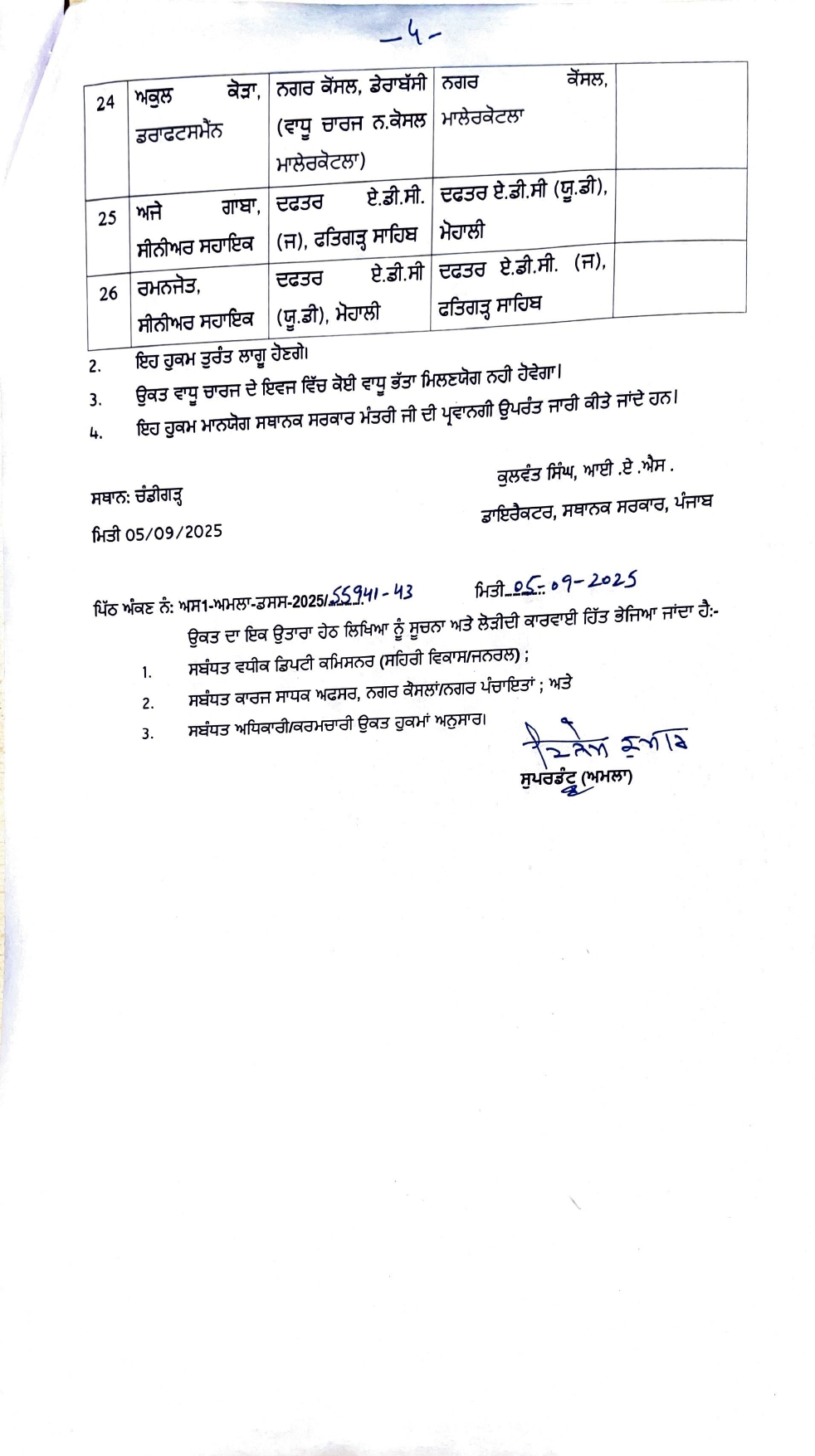 PunjabKesari