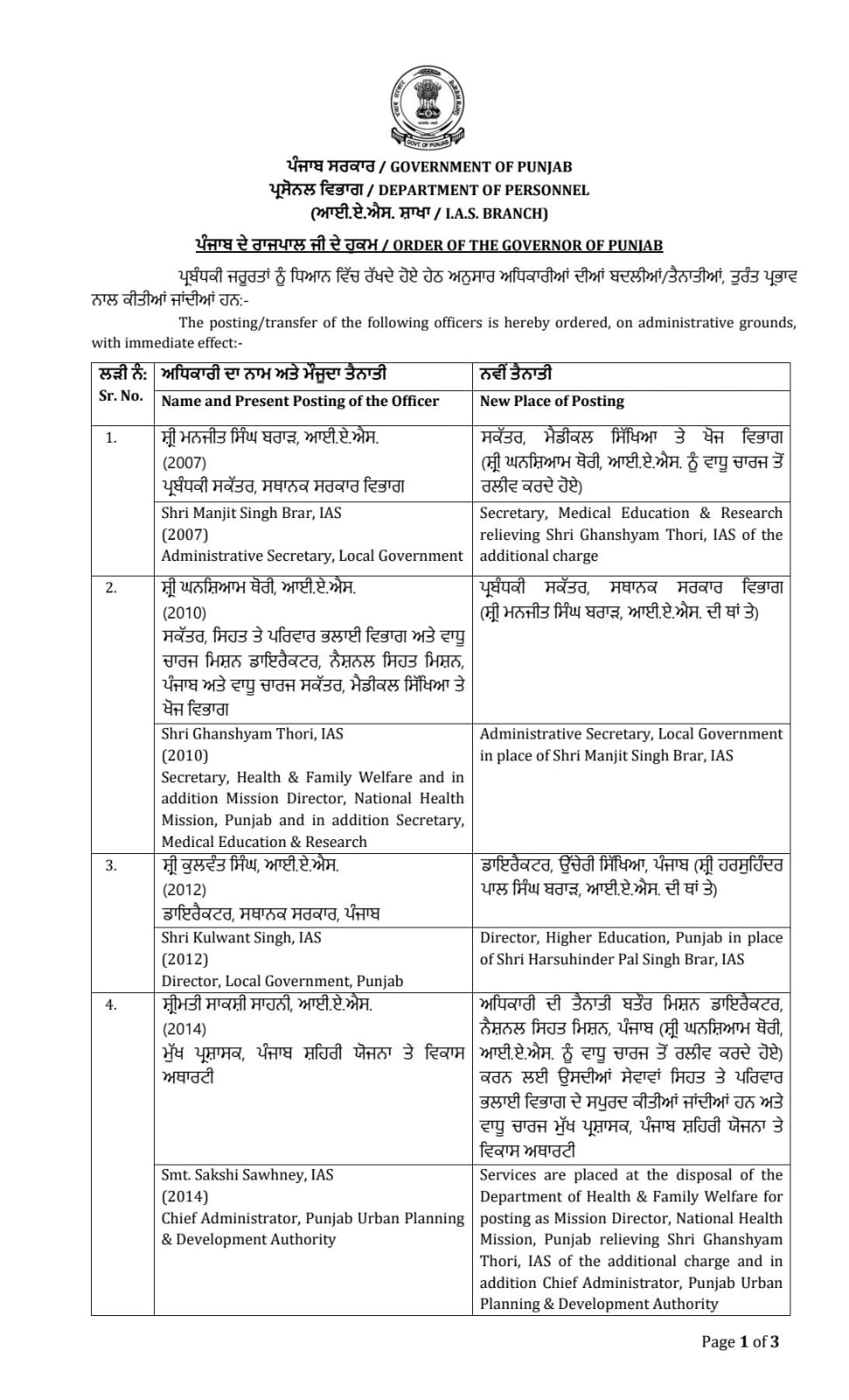 PunjabKesari