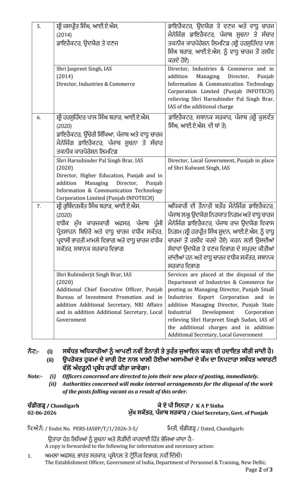 PunjabKesari